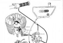 Should You Trust The Oil Injection System On Your 2-Stroke Motorcycle? Should You Trust The Oil Injection System On Your 2-Stroke Motorcycle?